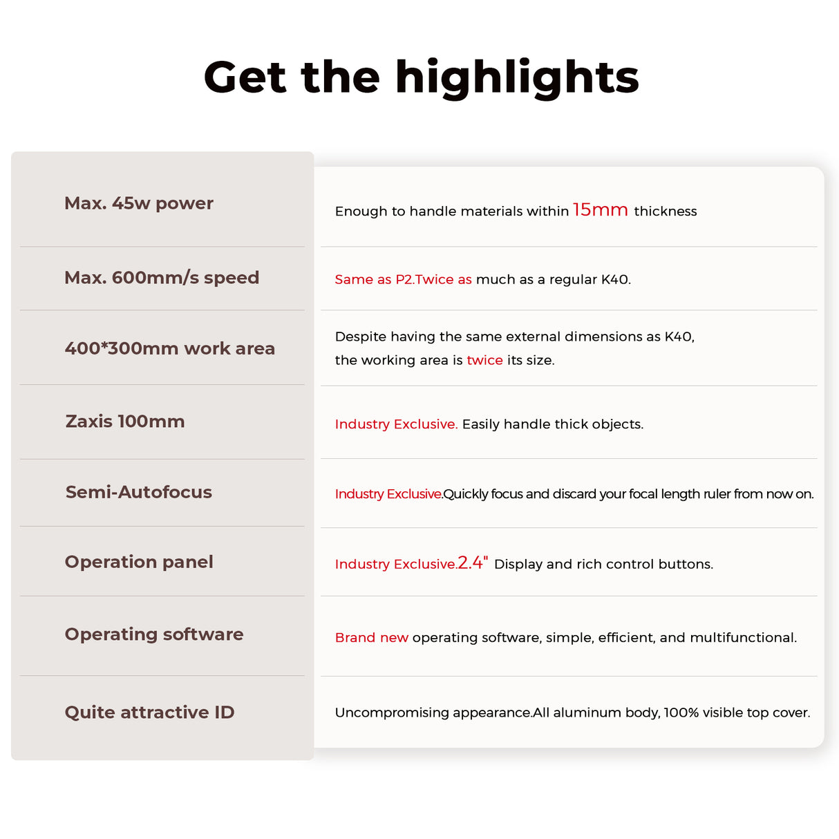 Monport Reno45 Pro 45W Desktop CO2 Laser Engraver and Cutter (16" x 12") with Brand New Assisted Autofocus