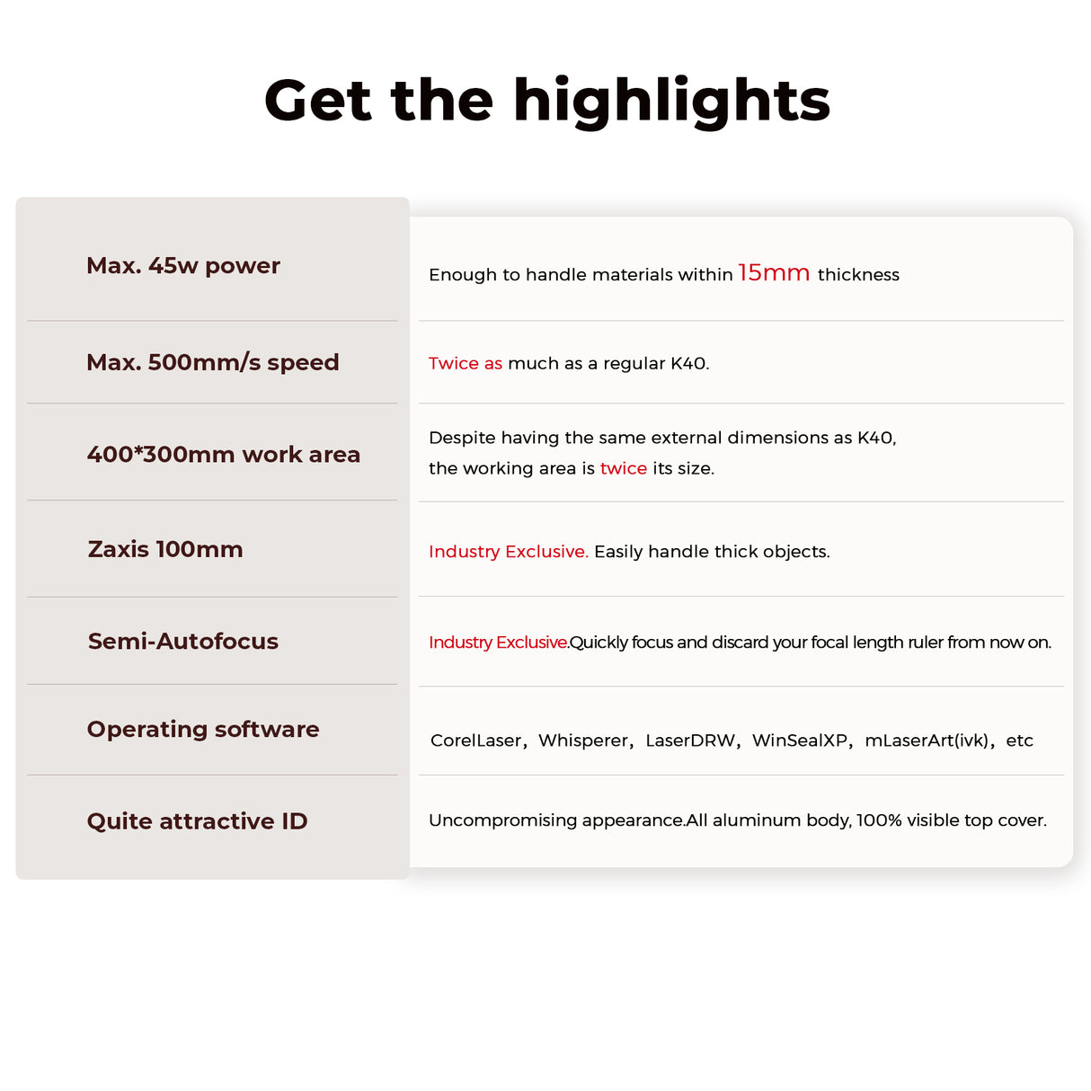 Monport Reno45 45W Desktop CO2 Laser Engraver & Cutter (16"X12") with Brand New Assisted-Autofocus