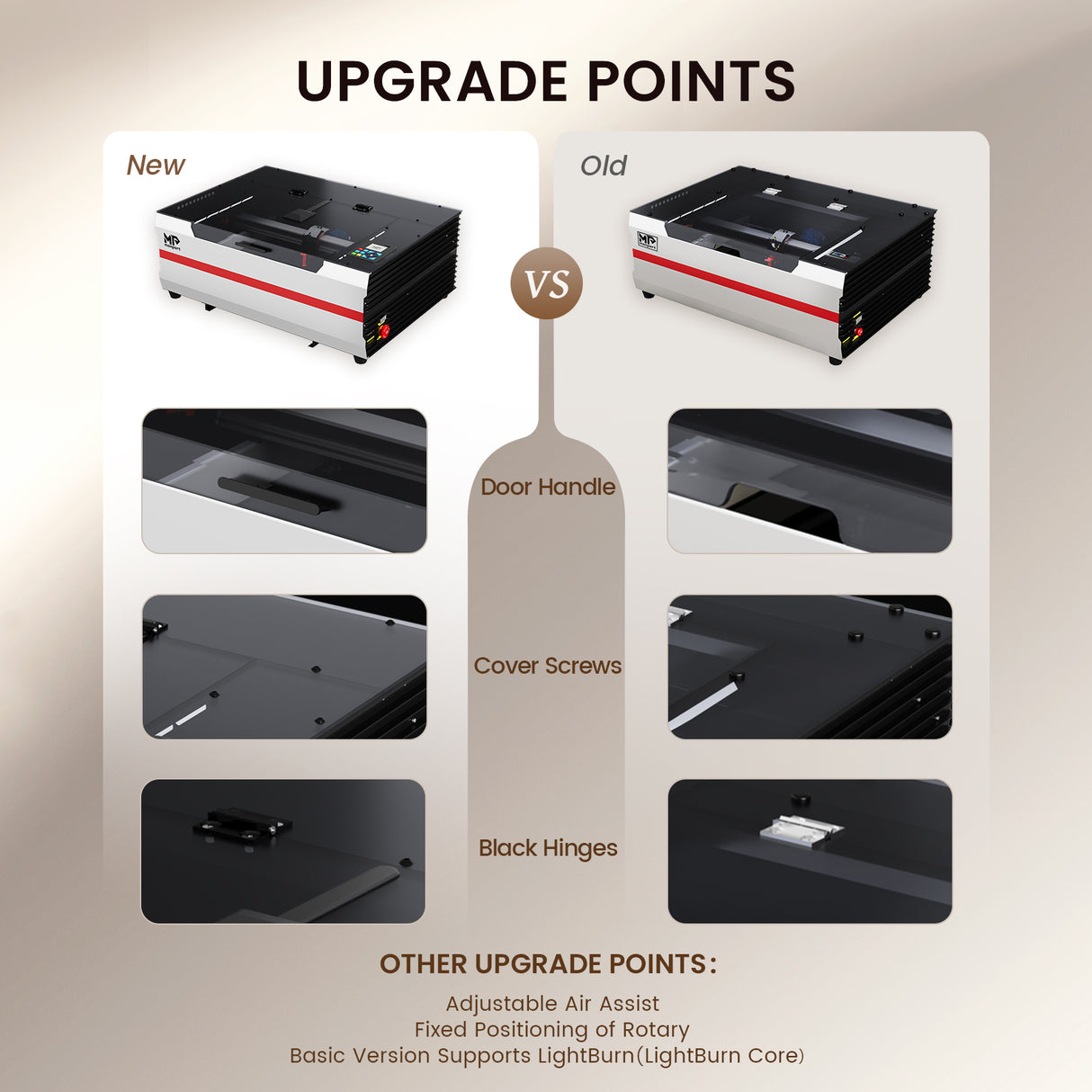 Monport Reno65 Pro Vision 65W Desktop CO2 Laser Engraver & Cutter (24" X 16") with 8MP HD Camera and Magnetic Assisted Autofocus