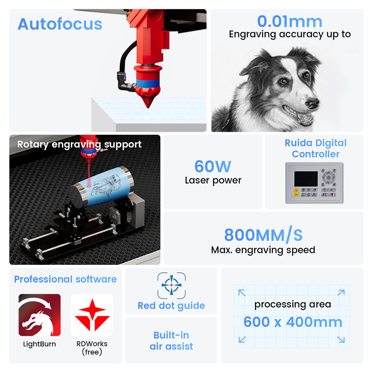 Monport 60W CO2 Laser Engraver & Cutter (24" x 16") with Autofocus