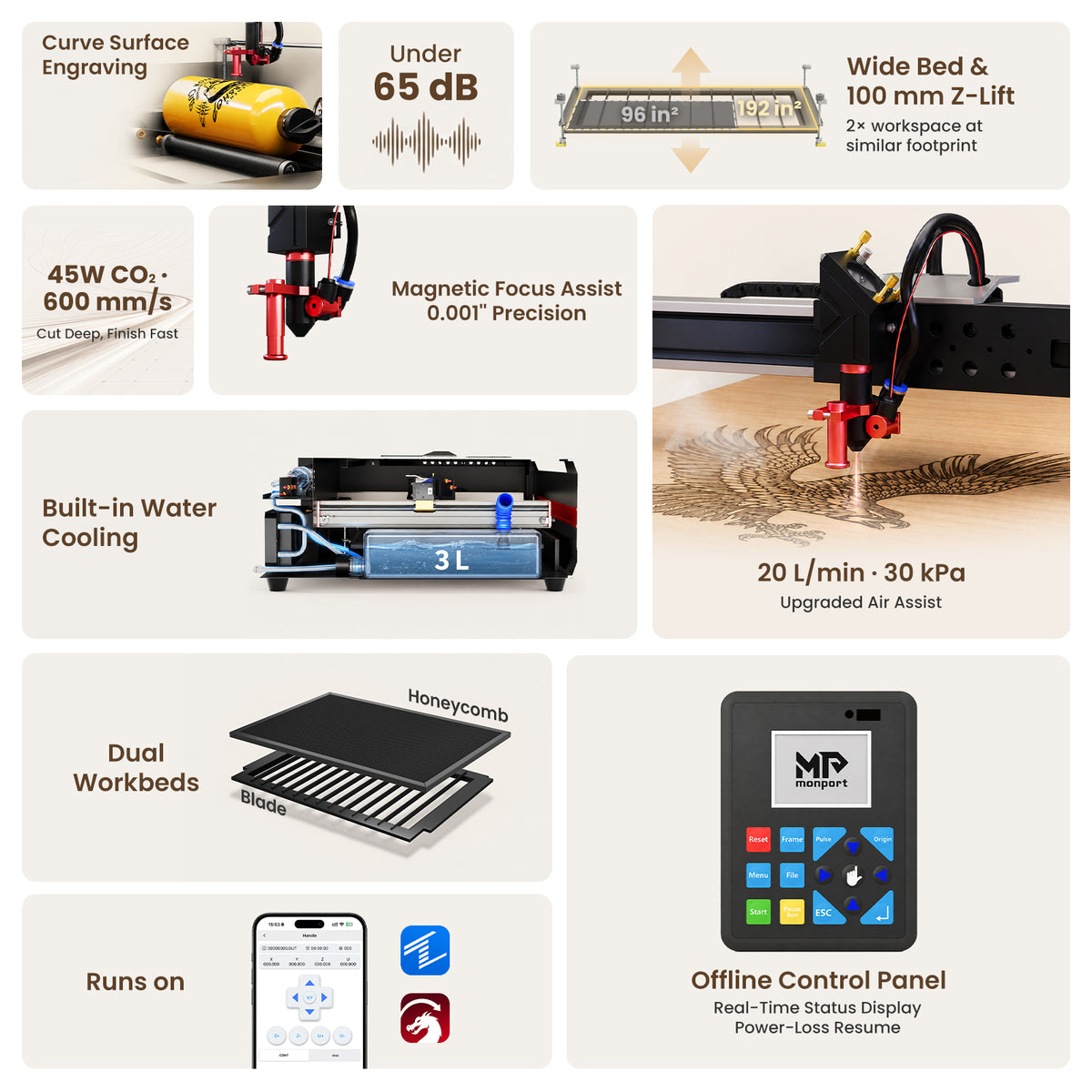 Monport Reno45 Pro Upgraded 45W Desktop CO2 Laser Engraver and Cutter (16" x 12") with Built-in Water Chiller & Brand New Assisted Autofocus