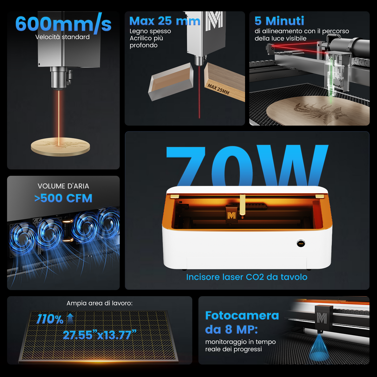 Monport Mega Lite: The World's Premier 70W Desktop Engraving Machine With Lightburn Core