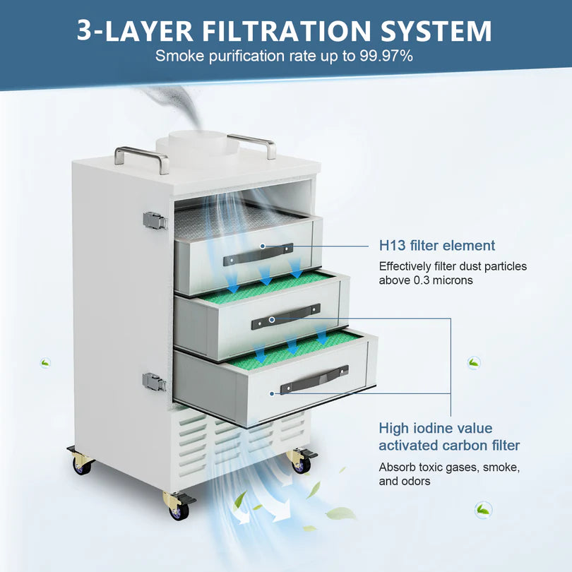 Monport Filter Cartridge Set for 350W Smoke Purifier