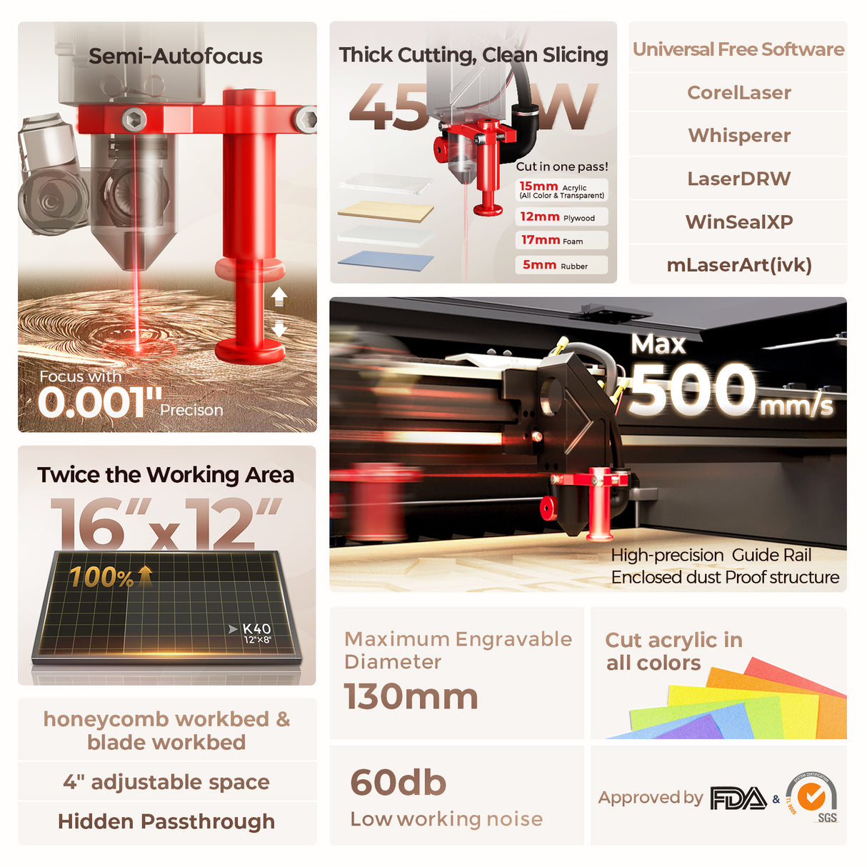 Monport Reno45 45W Desktop CO2 Laser Engraver & Cutter (16"X12") with Brand New Assisted-Autofocus