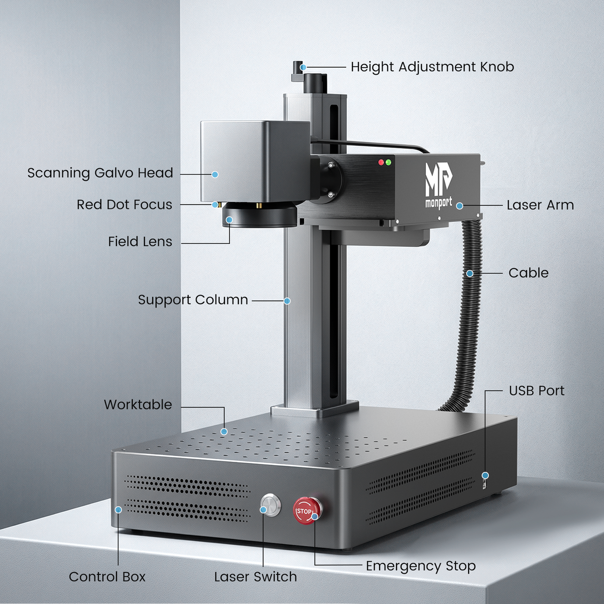 Monport GM 6W UV Laser Engraver & Marking Machine