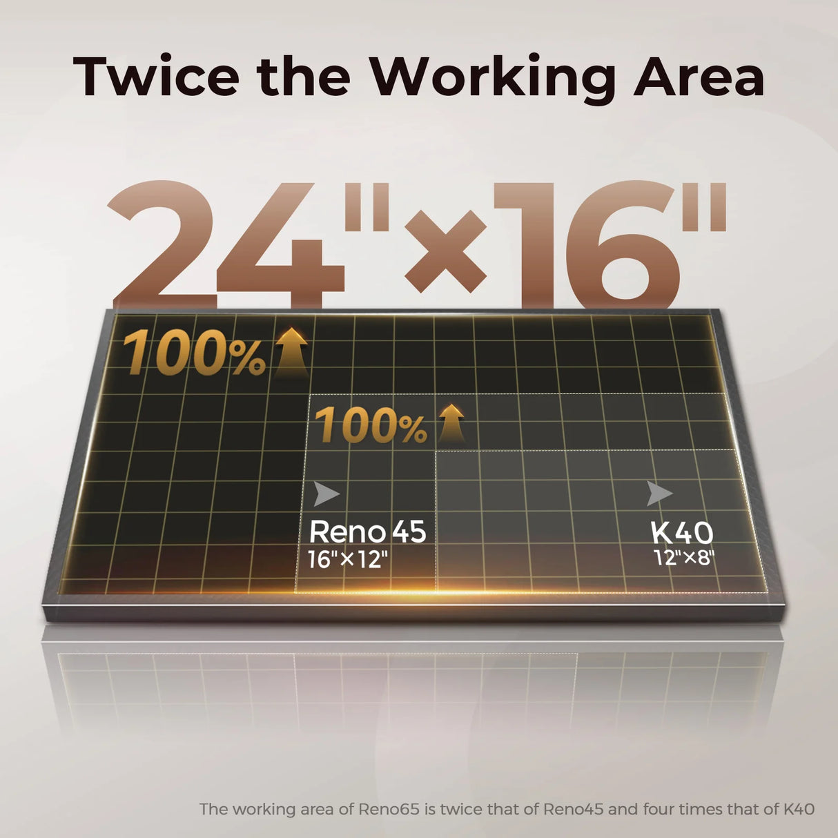 Monport Reno65 65W Desktop CO2 Laser Engraver & Cutter (24“X 16“) with brand new Assisted Auto Focus