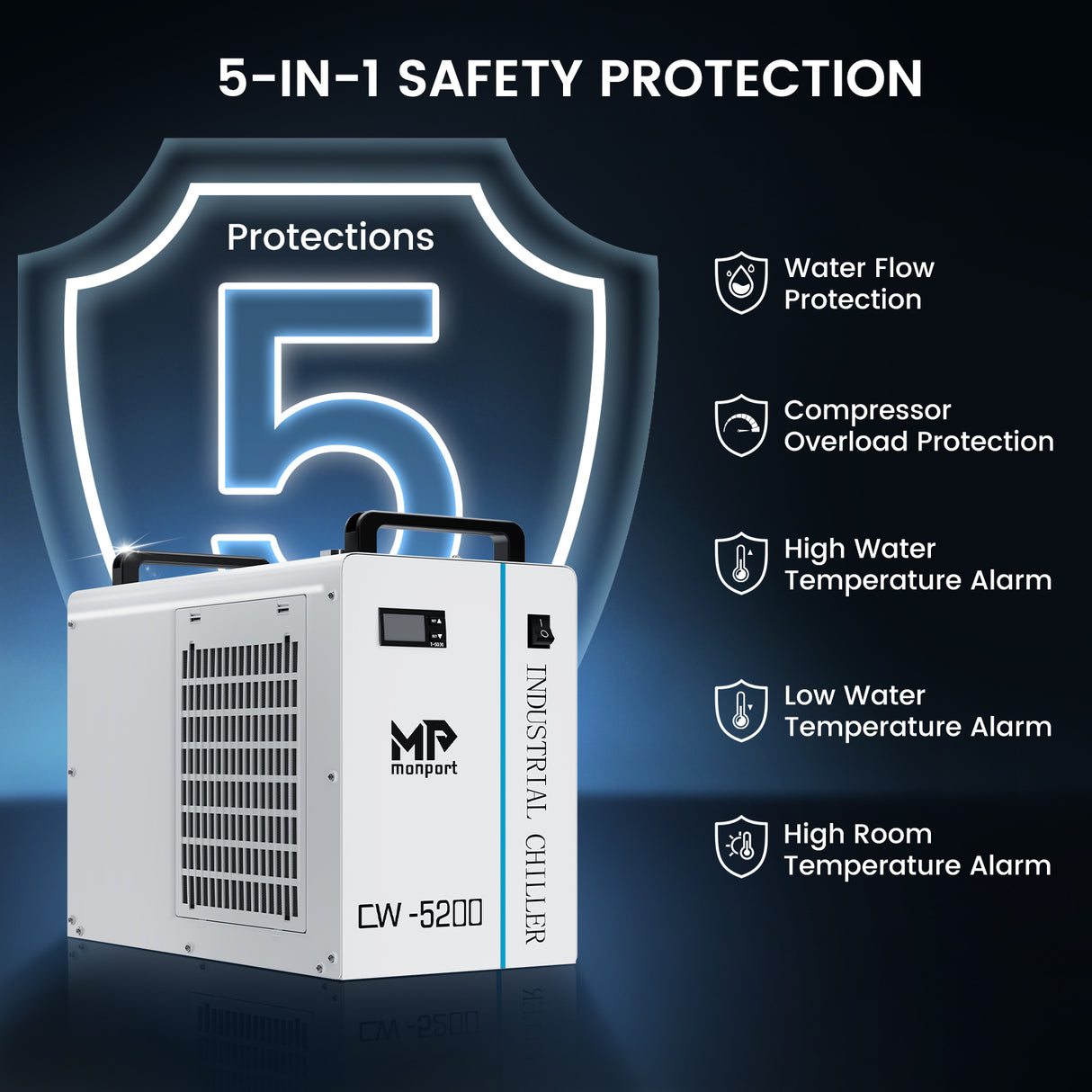 Monport 6L CW-5200 Industrial Water Chiller for 40W-150W CO2 Laser Engraver