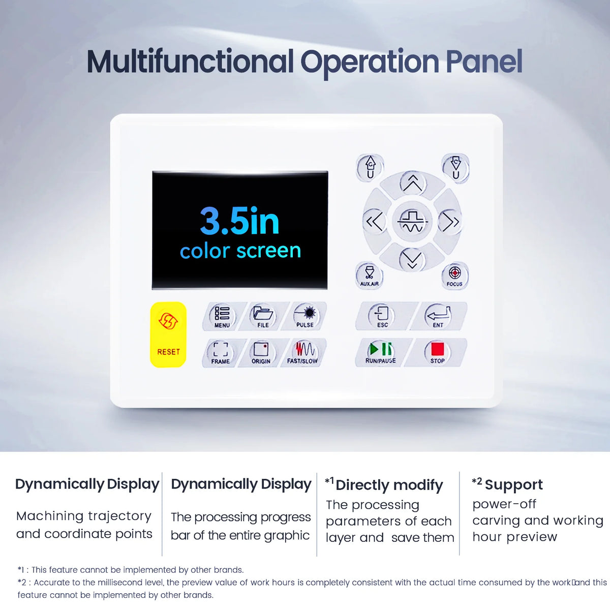 Monport Effi7S Upgraded 90W CO2 Laser Engraver & Cutter 700x500mm (28" ×20") with Autofocus