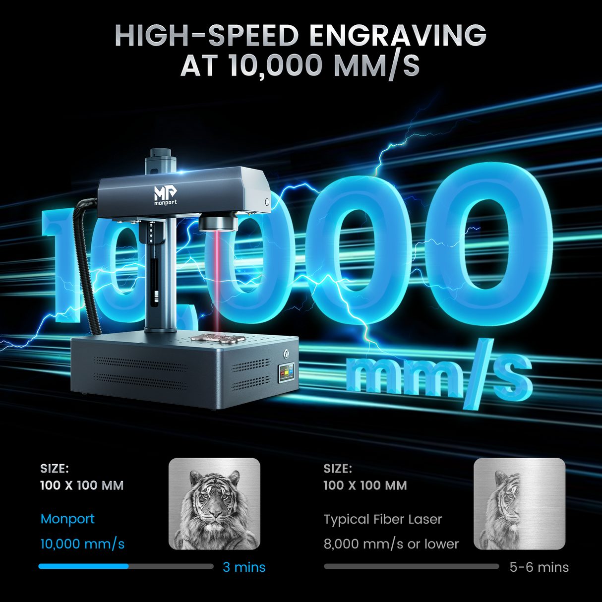 Monport GM 30W Pro Integrated MOPA Fiber Laser Engraver & Marking Machine with AutoFocus