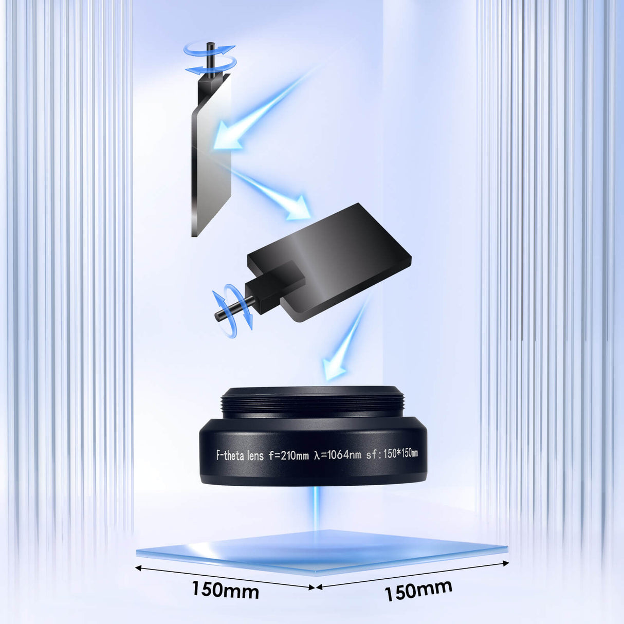 Monport F-theta M52 150mm*150mm Replacement Optical Scanning Lens for Fiber Laser Engraver
