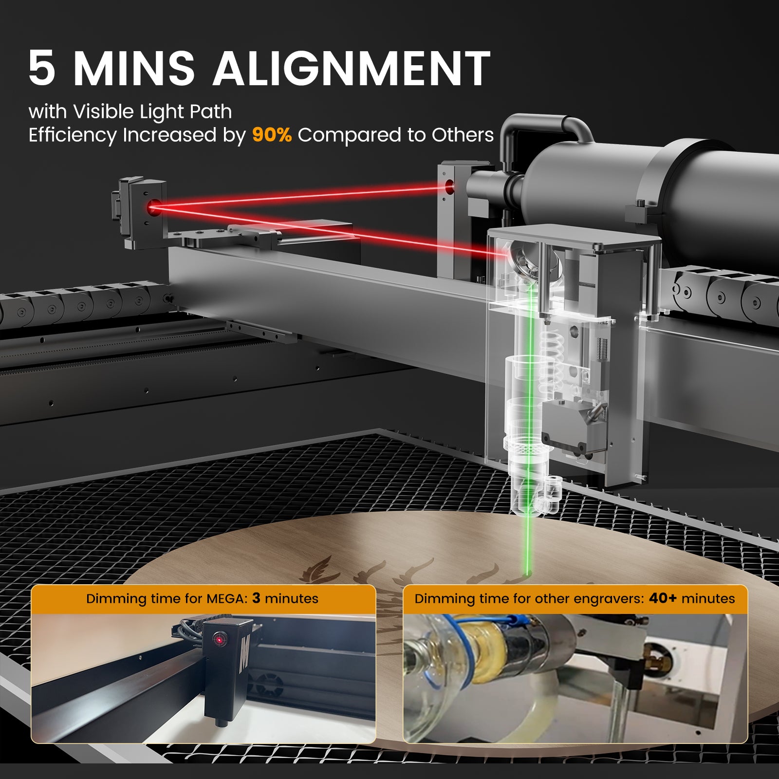 Monport Mega: The World's Premier 70W Intelligent Desktop Engraving Machine