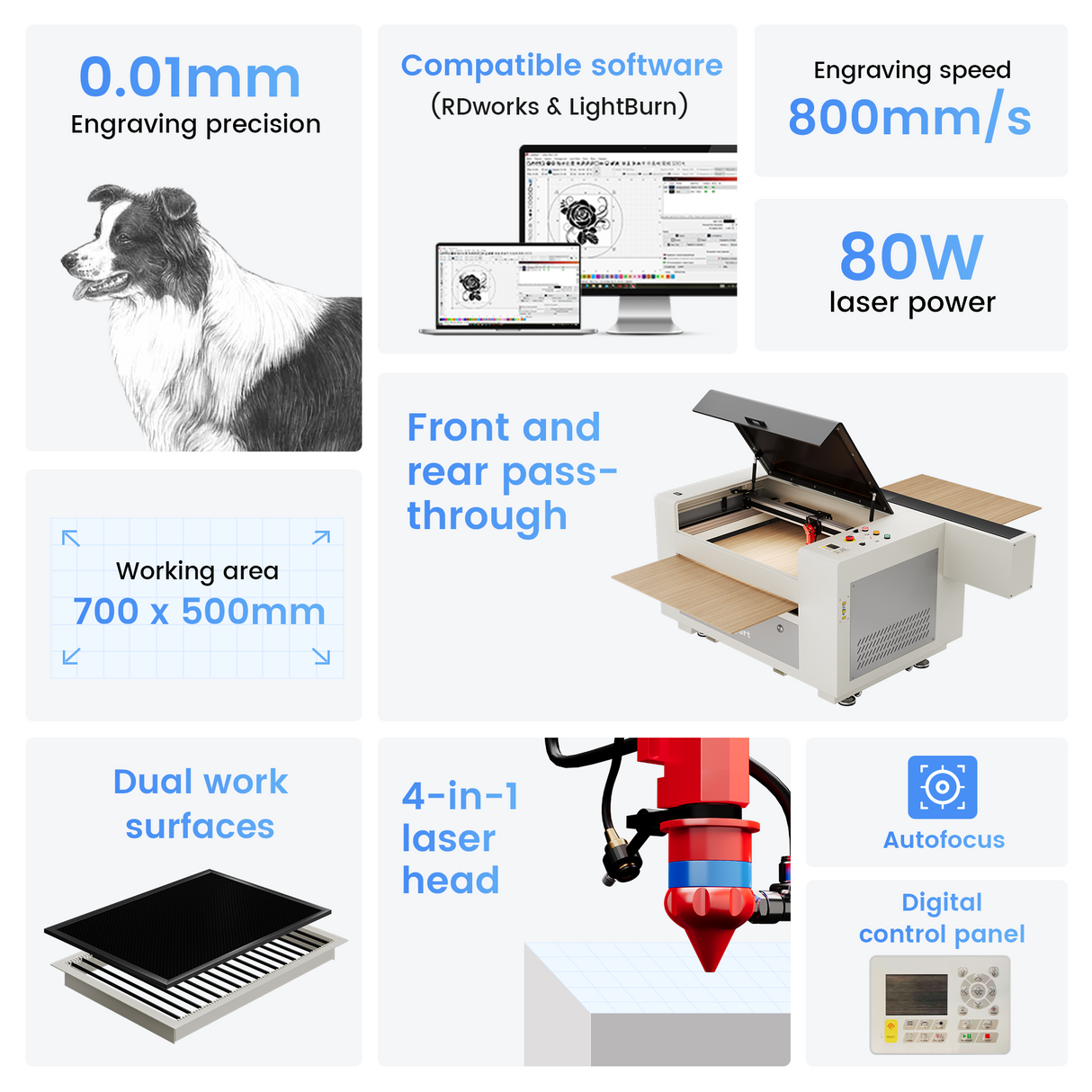 Monport 80W CO2 Laser Engraver & Cutter (28" x 20") with Autofocus