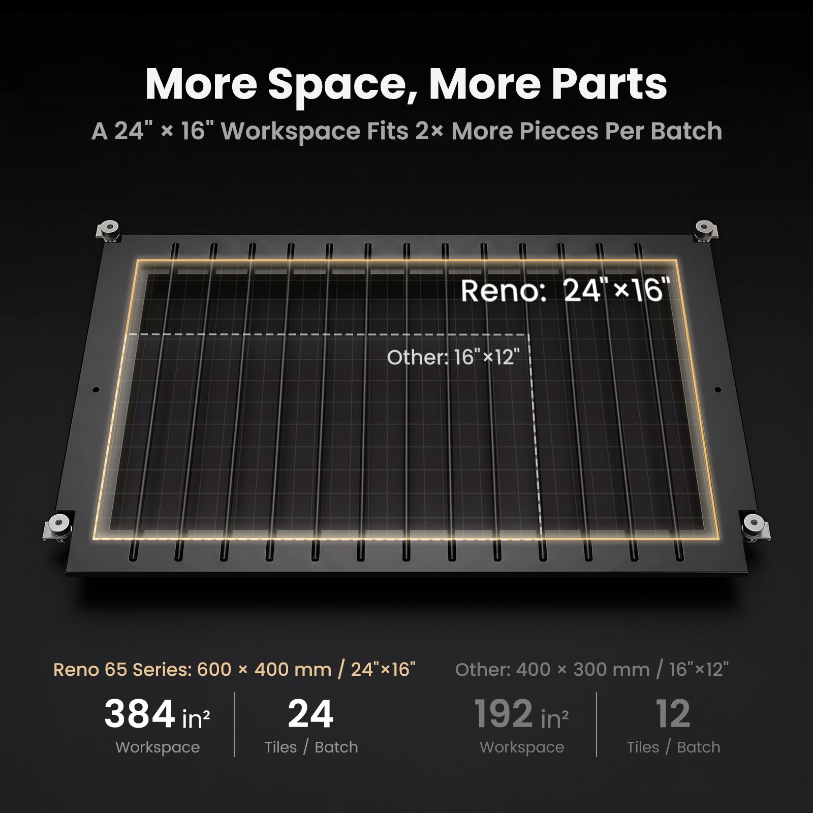 Monport Reno65 Pro Vision 65W Desktop CO2 Laser Engraver & Cutter (24