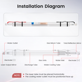 Monport 60W CO2 Laser Tube for Laser Engraver