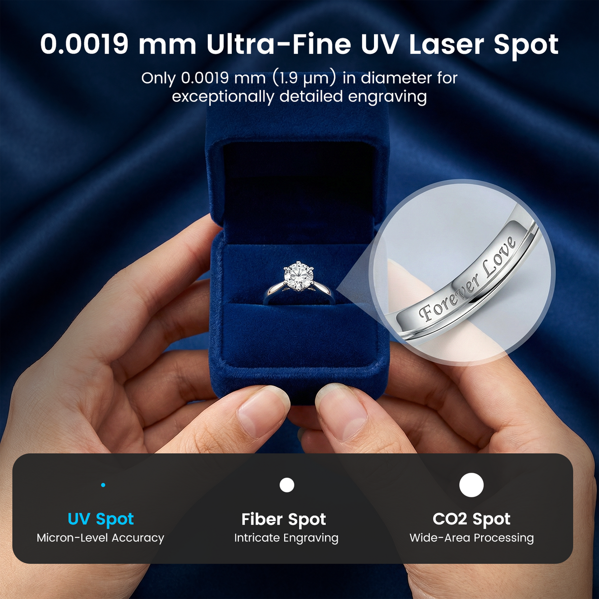 Monport GM 6W UV Laser Engraver & Marking Machine