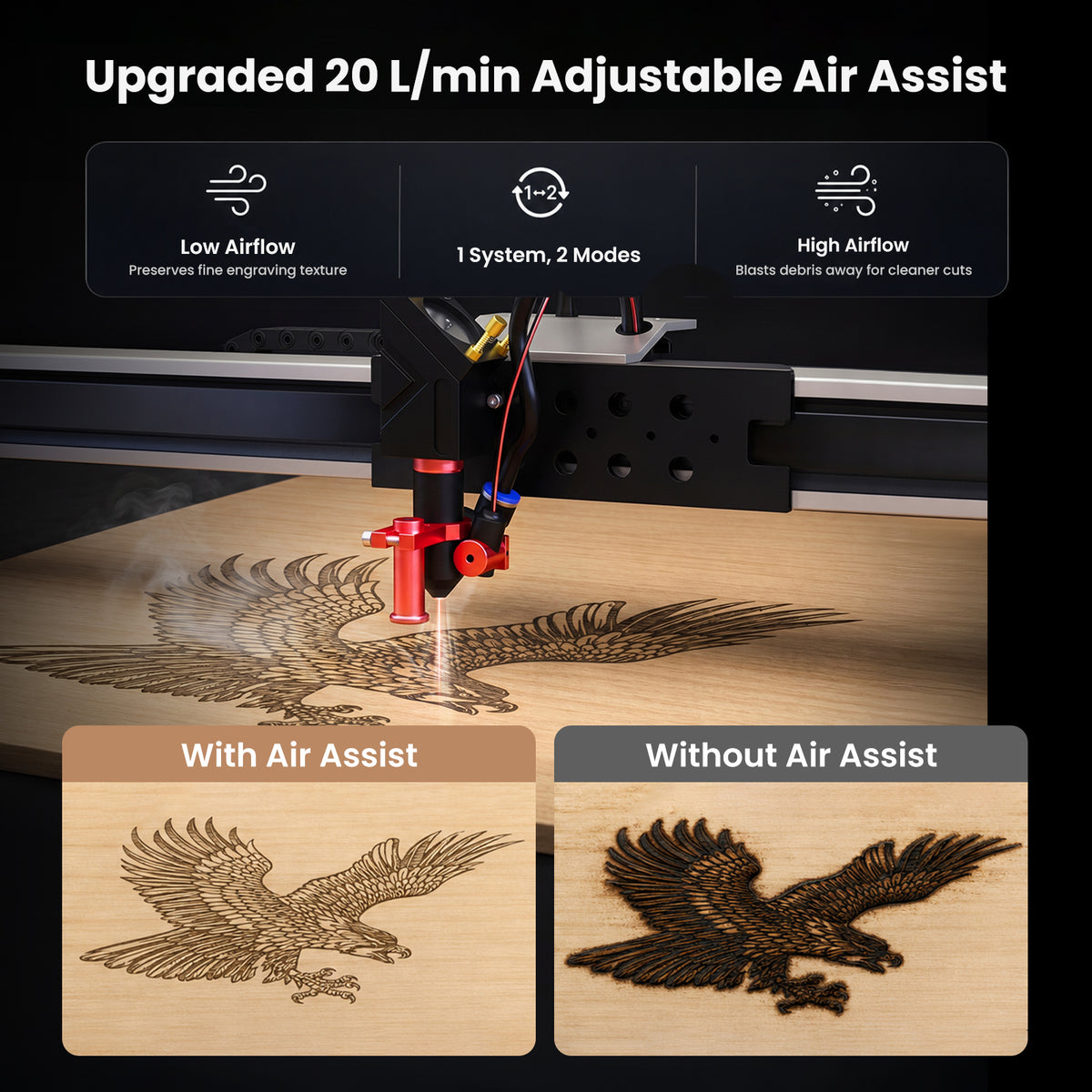 Monport Reno45 Pro Vision Upgraded 45W CO2 Laser Engraver & Cutter with Built-in Water Cooling & 8MP HD Camera