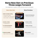 Monport Reno65 Pro Upgraded 65W Desktop CO2 Laser Engraver & Cutter (24" × 16") | Built-In Water Cooling, Magnetic Assisted Autofocus