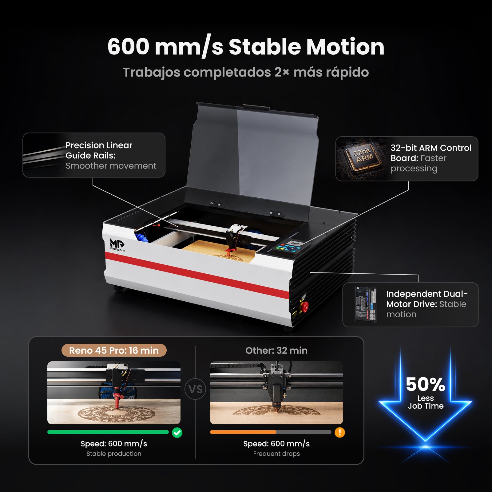 Monport Reno45 Pro Upgraded 45W Desktop CO2 Laser Engraver and Cutter (16