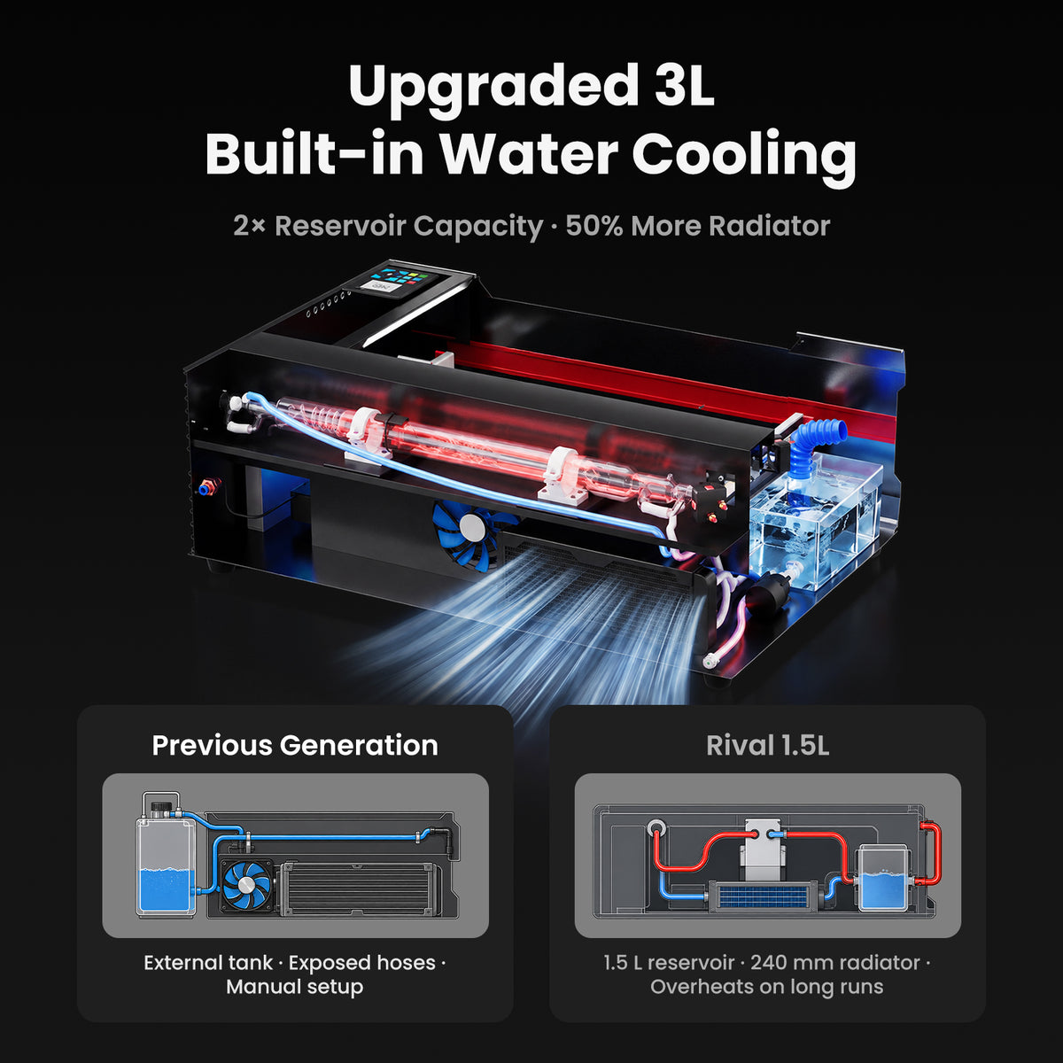 Monport Reno45 Pro Upgraded 45W Desktop CO2 Laser Engraver and Cutter (16" x 12") with Built-in Water Chiller & Brand New Assisted Autofocus