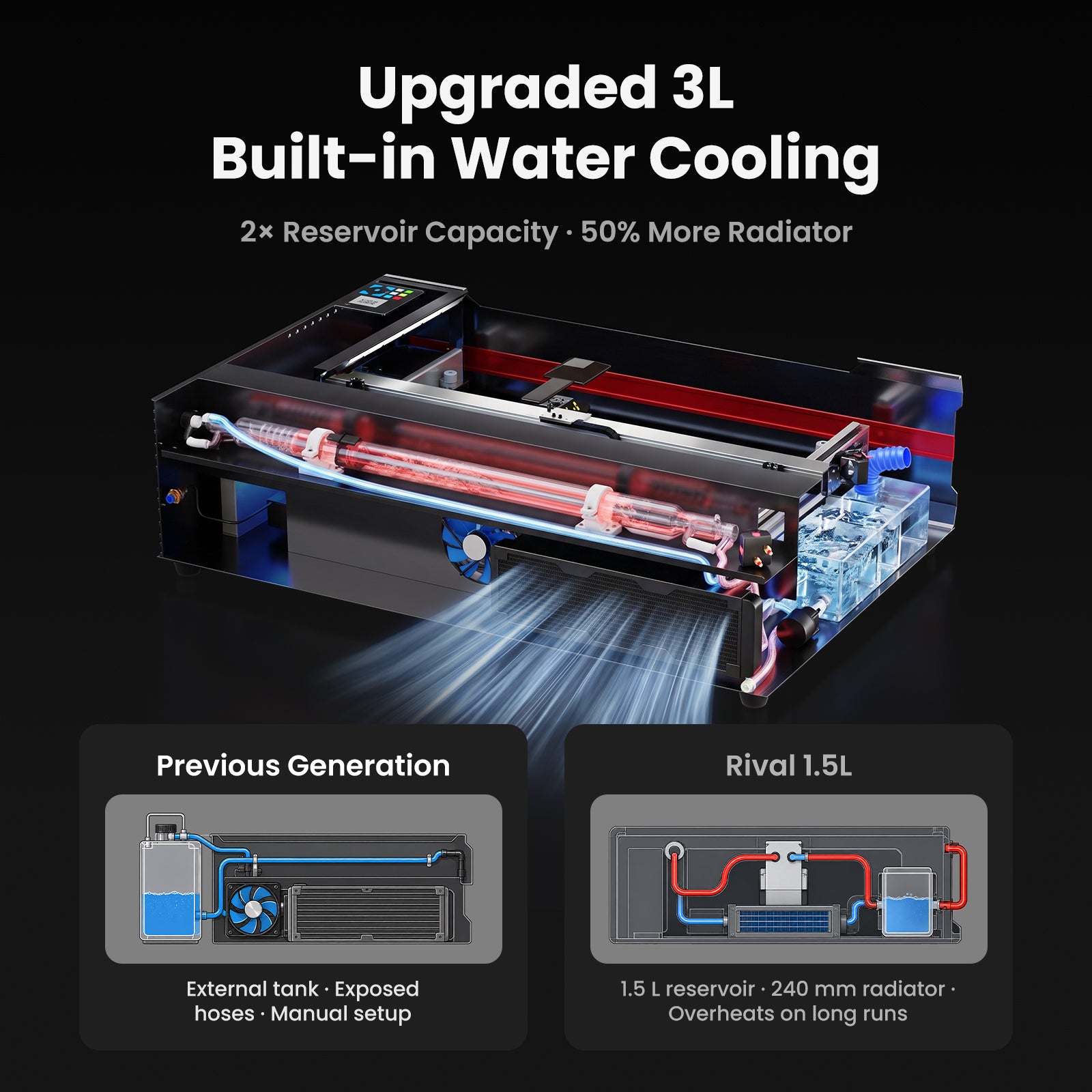 Monport Reno65 Pro Vision 65W Desktop CO2 Laser Engraver & Cutter (24