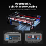 Monport Reno65 Pro Vision 65W Desktop CO2 Laser Engraver & Cutter (24" X 16") with 8MP HD Camera and Magnetic Assisted Autofocus