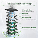Monport Smoke Purifier Filter Cartridge Set