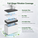 Monport Smoke Purifier Filter Cartridge Set