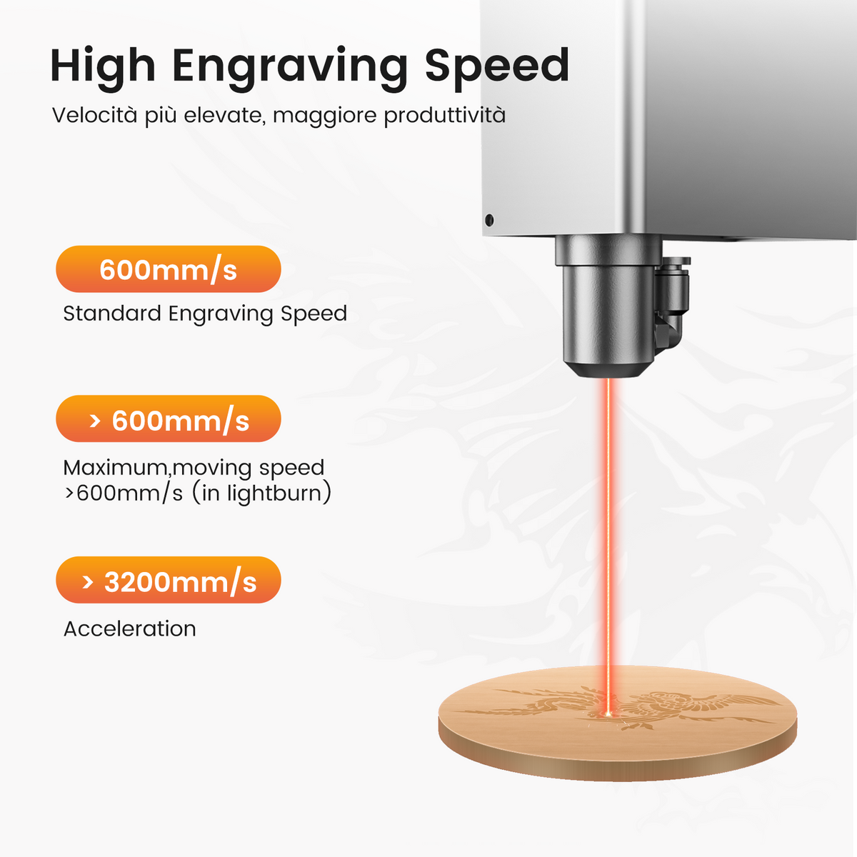 Monport MEGAS – Mega Series Upgrade: 70W CO₂ Laser Engraving and Cutting Machine with Intelligent Precision