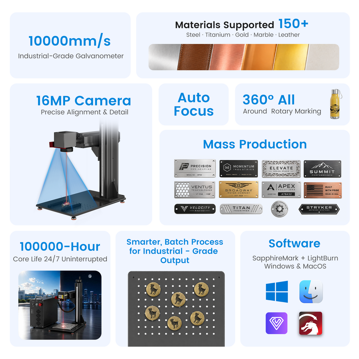 Monport GPro Vision 60W Split MOPA Fiber Laser Engraver & Marking Machine With 16MP Smart Vision & Auto Focus