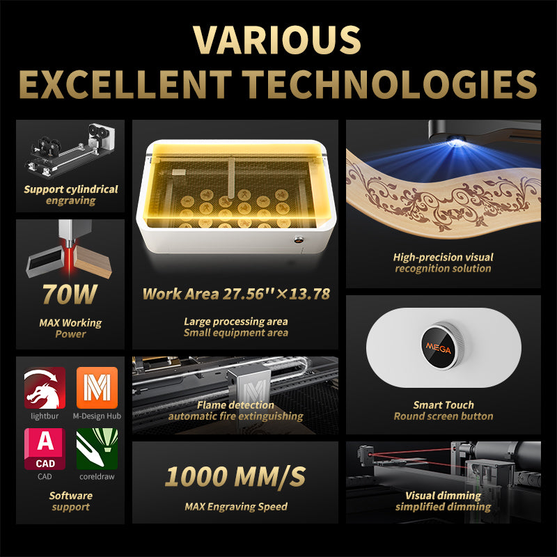 Monport Mega: The World's Premier 70W Intelligent Desktop Engraving Machine