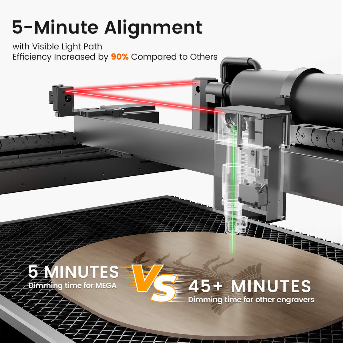 Monport MEGAS – Mega Series Upgrade: 70W CO₂ Laser Engraving and Cutting Machine with Intelligent Precision