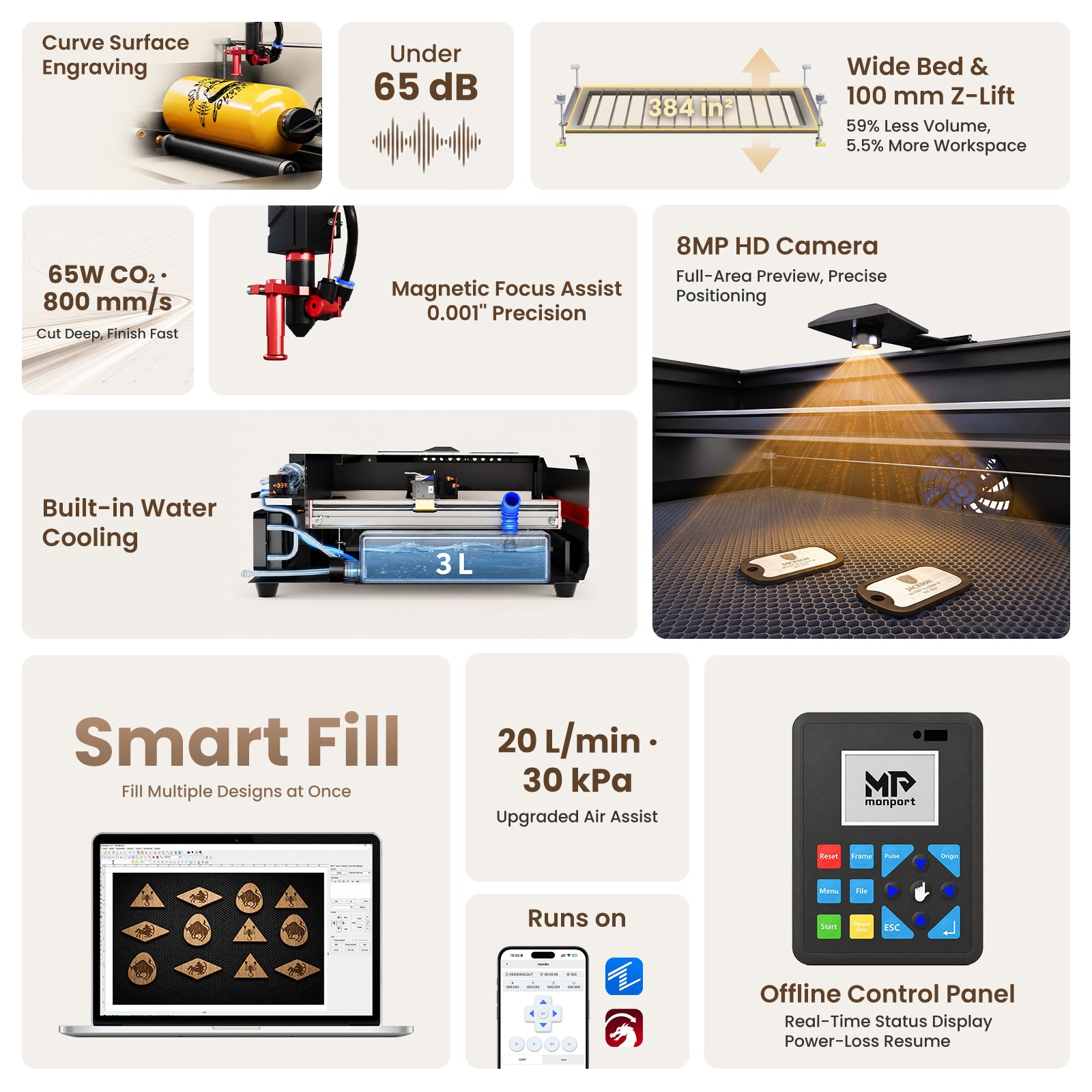 Monport Reno65 Pro Vision 65W Desktop CO2 Laser Engraver & Cutter (24
