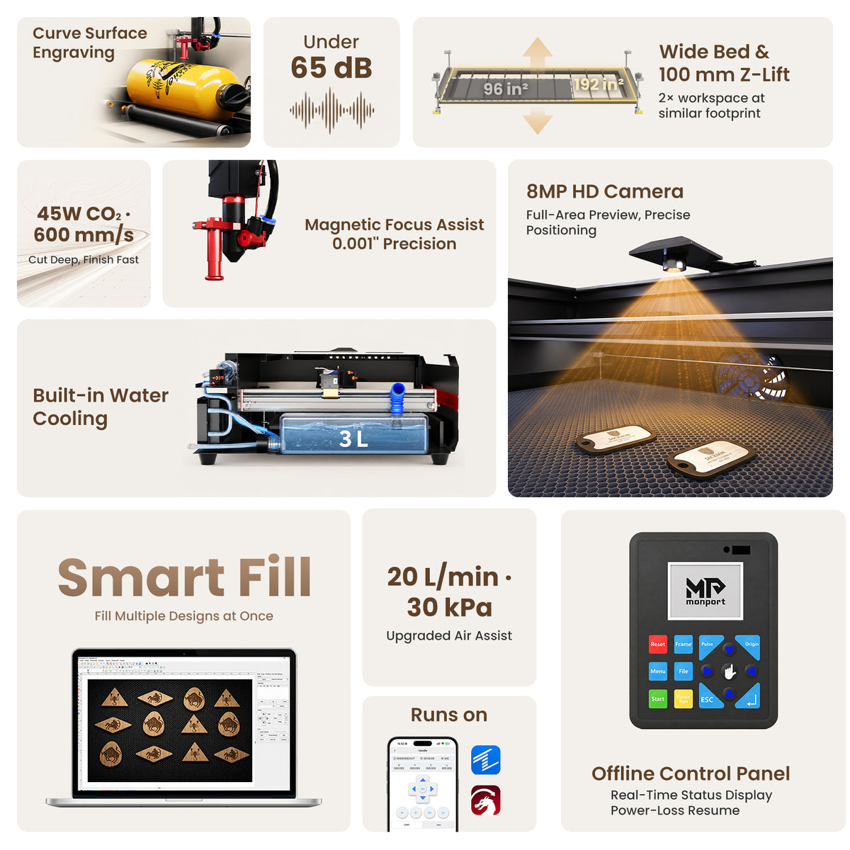 Monport Reno45 Pro Vision Upgraded 45W CO2 Laser Engraver & Cutter with Built-in Water Cooling & 8MP HD Camera