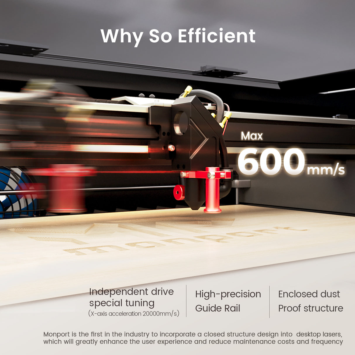 Monport Reno45 Pro 45W Desktop CO2 Laser Engraver & Cutter (16"X12") with Brand New Semi-Autofocus