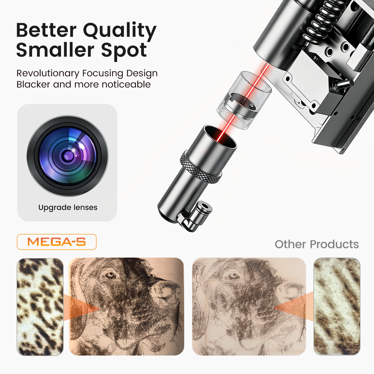 Monport MEGAS – Mega Series Upgrade: 70W CO₂ Laser Engraving and Cutting Machine with Intelligent Precision