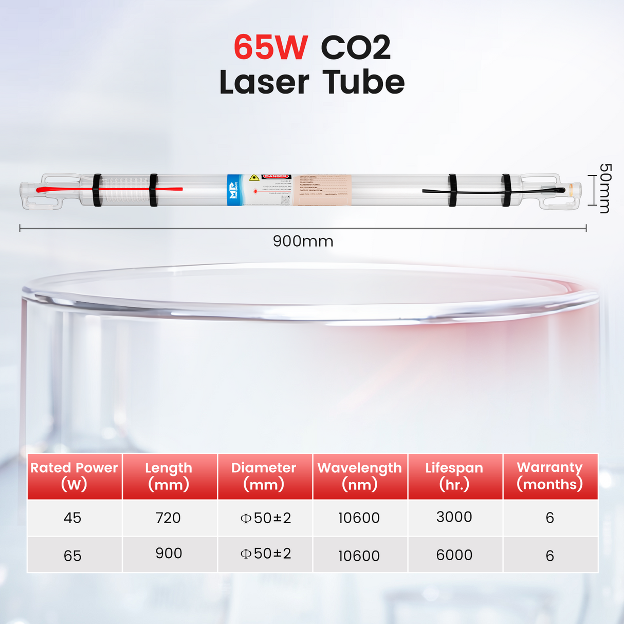 Monport 65W CO2 Laser Tube for Laser Engraver