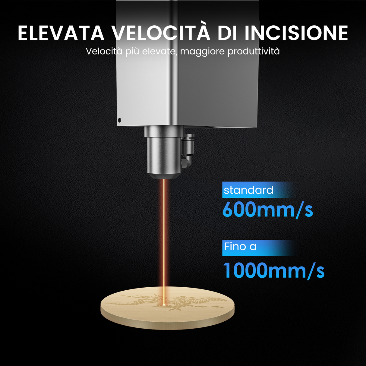Monport Mega Lite: The World's Premier 70W Desktop Engraving Machine With Lightburn Core