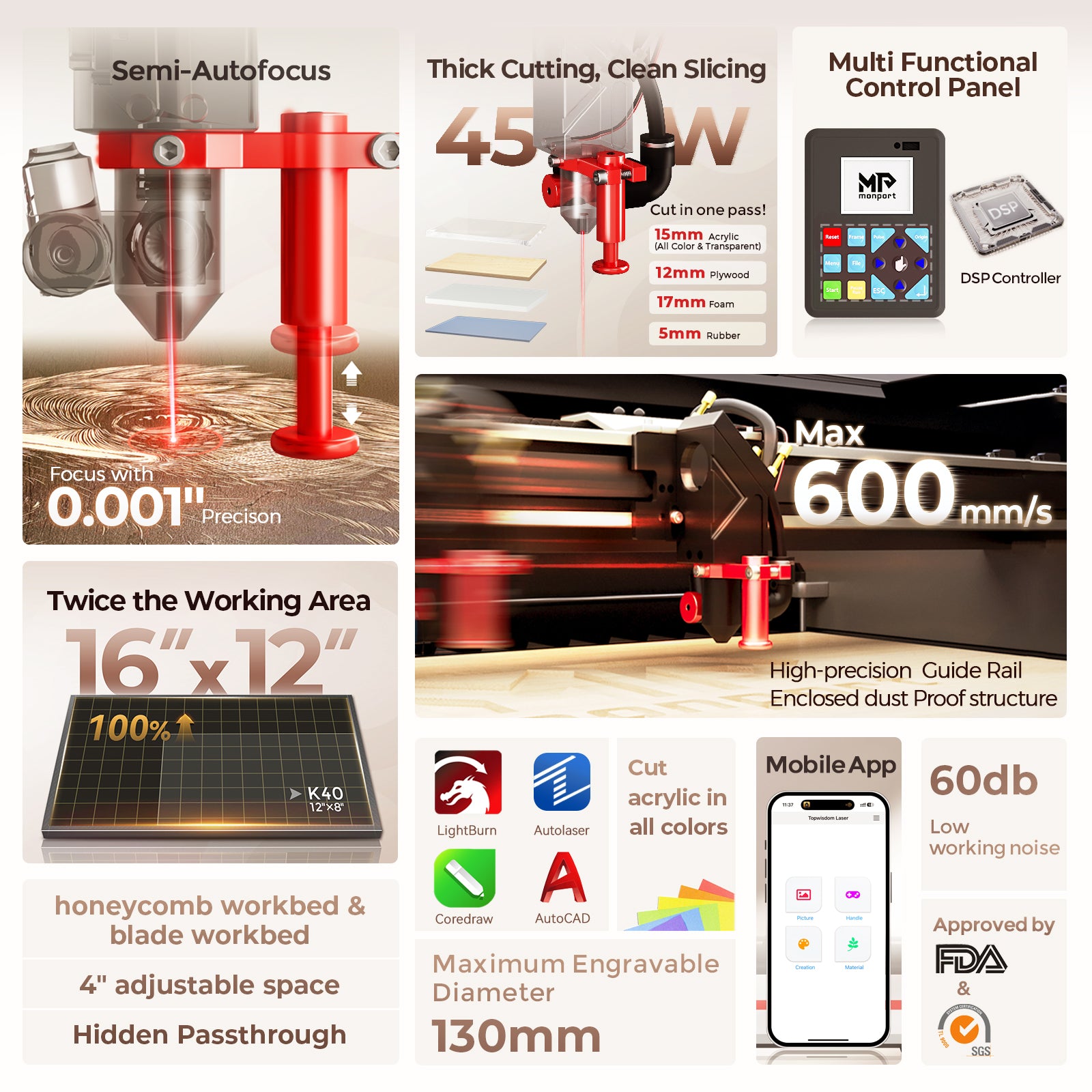 Monport Reno45 Pro 45W Desktop CO2 Laser Engraver and Cutter (16