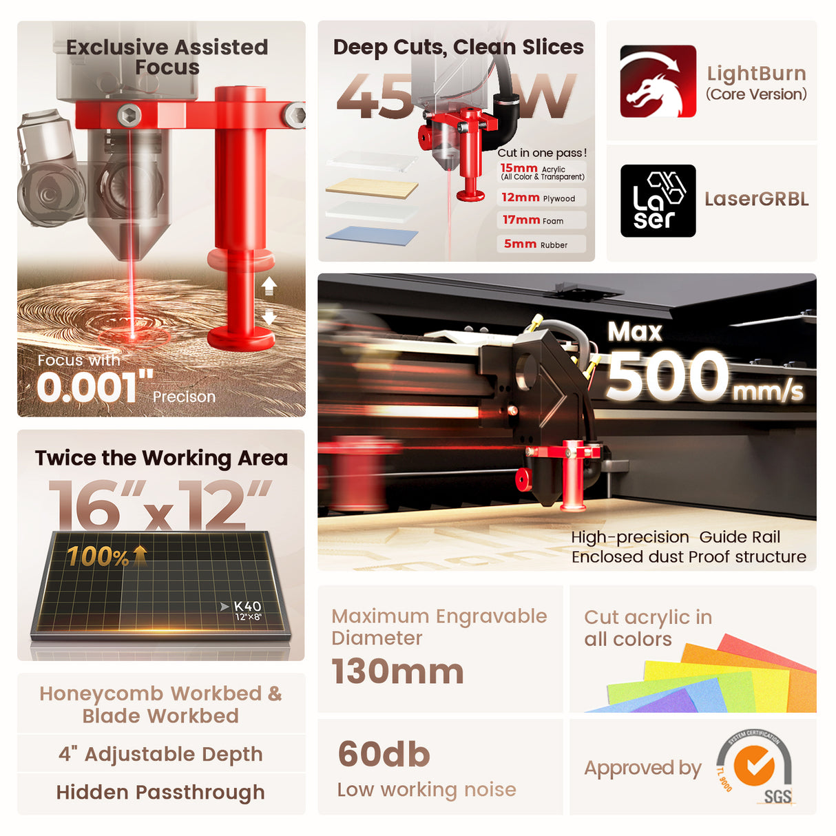 Monport Reno45 45W Desktop CO2 Laser Engraver & Cutter (16"X12") with Brand New Assisted-Autofocus