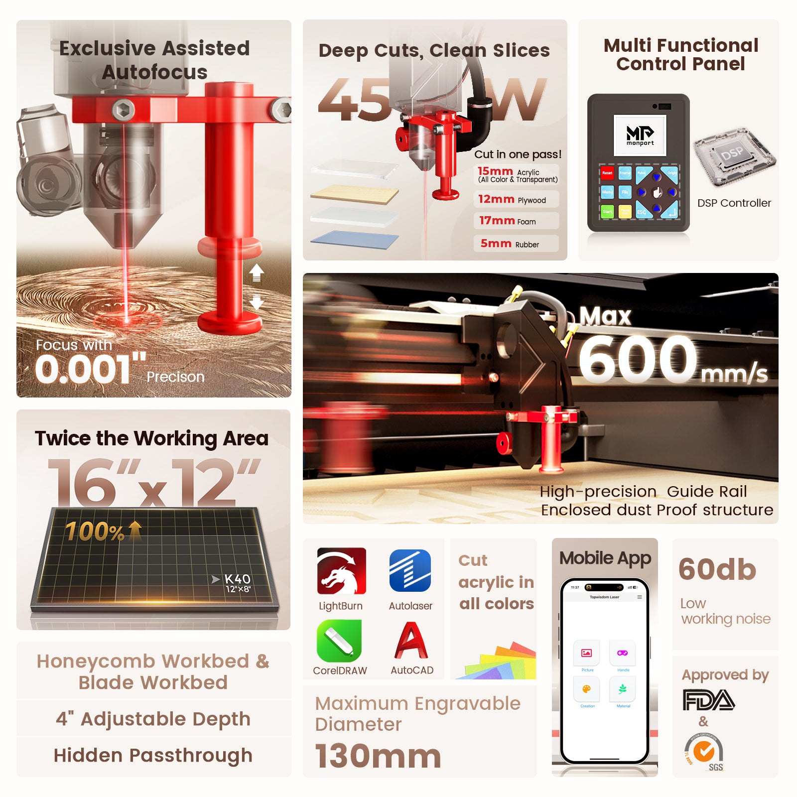 Monport Reno45 Pro 45W Desktop CO2 Laser Engraver & Cutter (16