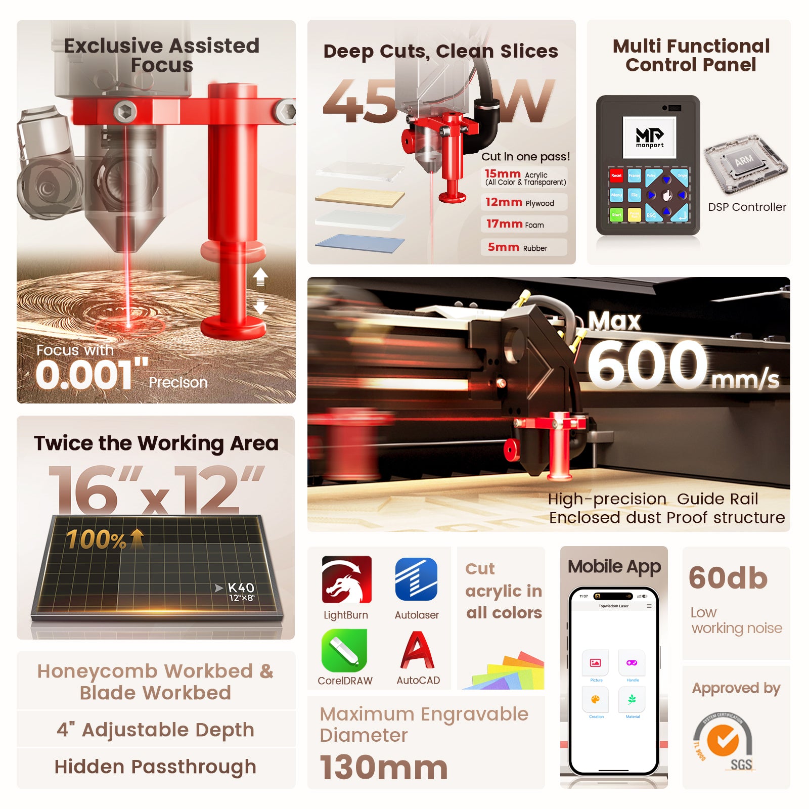 Monport Reno45 Pro 45W Desktop CO2 Laser Engraver and Cutter (16