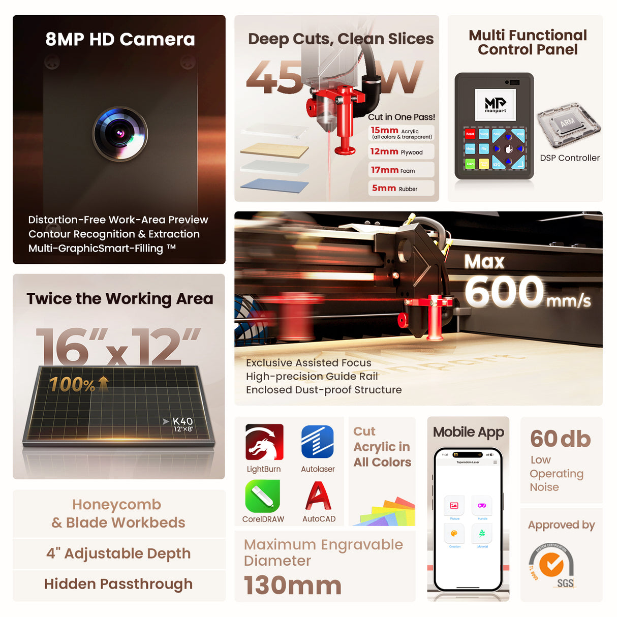 Monport Reno45 Pro Vision 45W Desktop CO2 Laser Engraver & Cutter (16" X 12") with 8MP HD Camera and Magnetic Assisted Autofocus