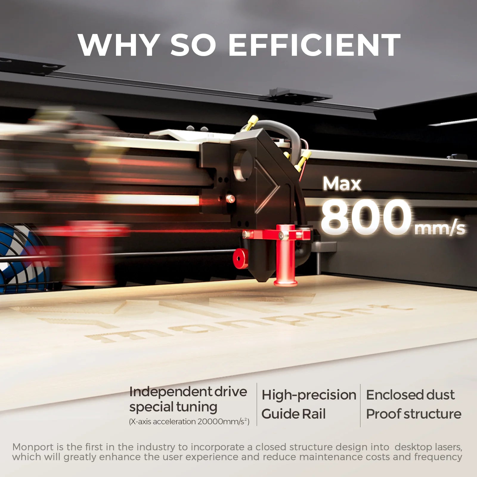 Monport Reno65 Pro Vision 65W Desktop CO2 Laser Engraver & Cutter (24