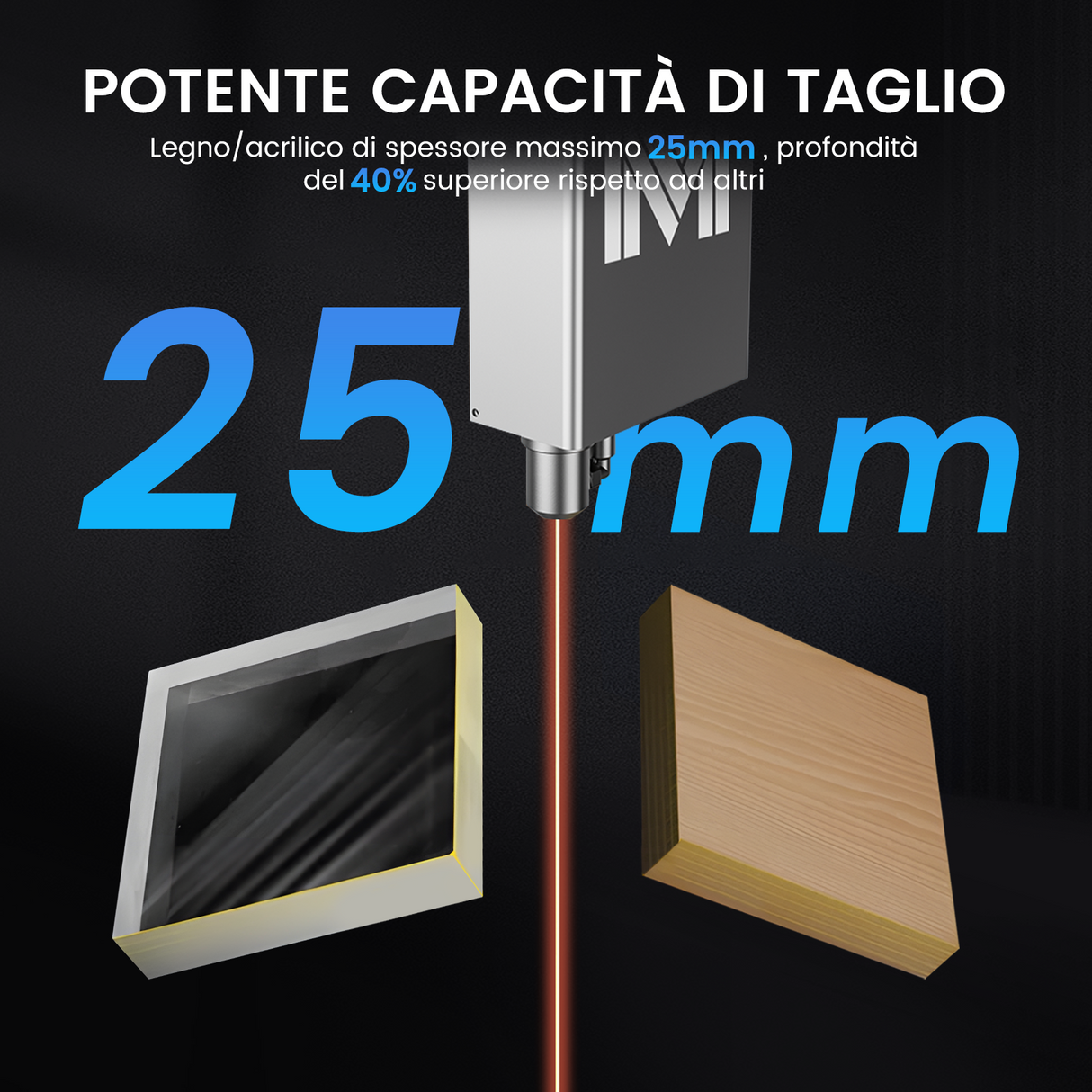 Monport Mega Lite: The World's Premier 70W Desktop Engraving Machine With Lightburn Core