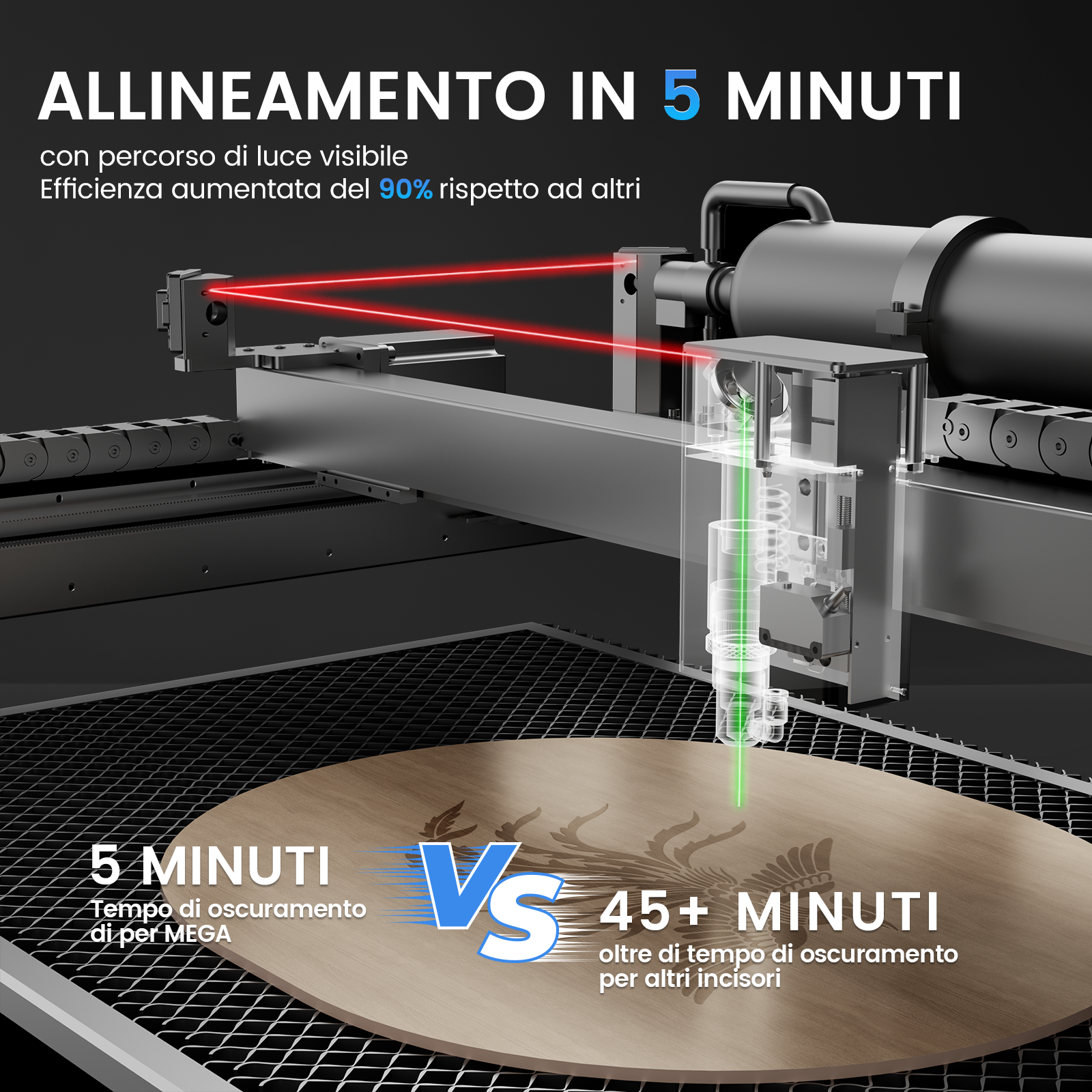Monport Mega Lite: The World's Premier 70W Desktop Engraving Machine With Lightburn Core