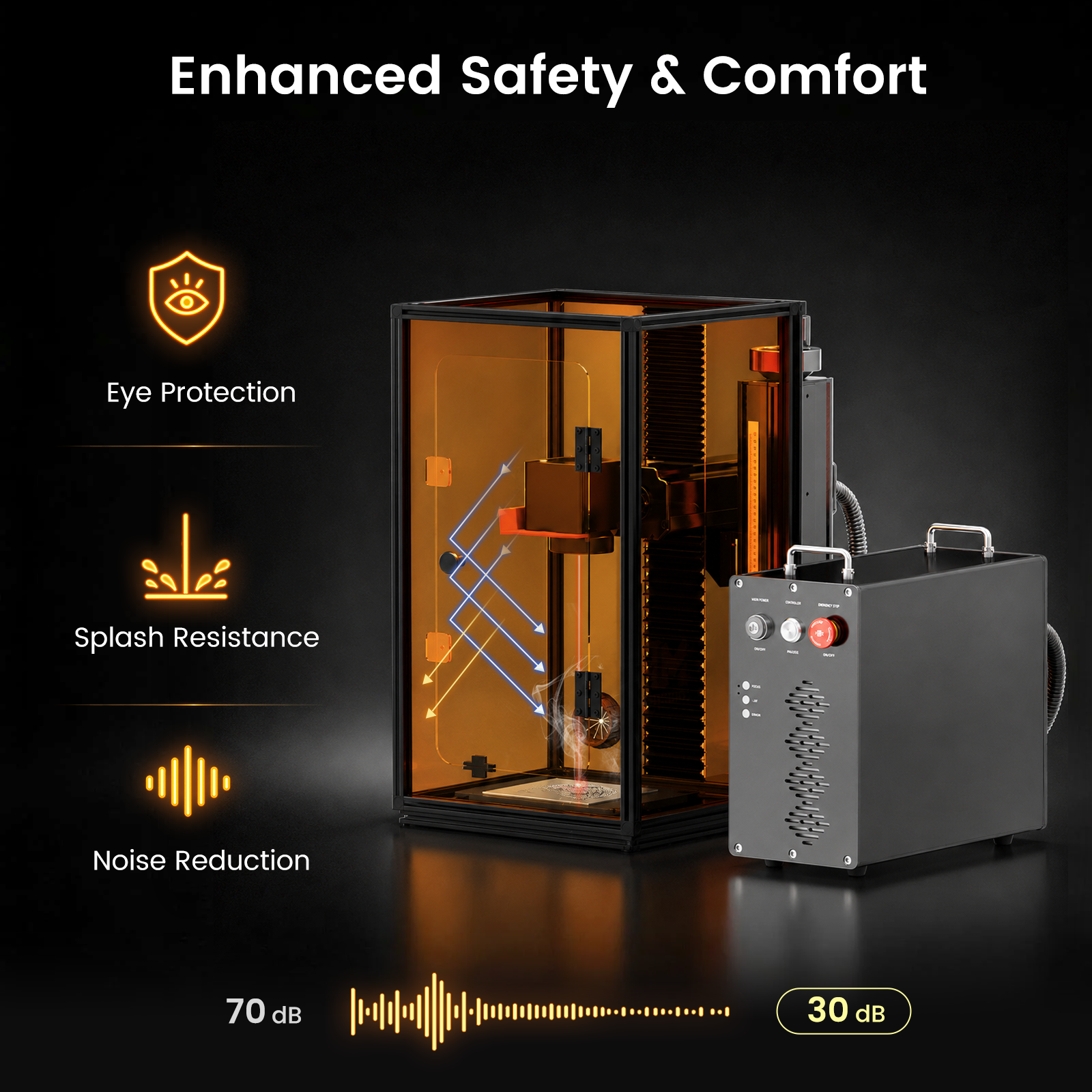 Monport Laser Engraver Enclosure for GQ, GPro And GT Fiber Laser (with Door Protection Switch)