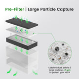 Monport Initial Effect Filter Cotton for Smoke Purifier, 10 Pcs
