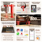 Monport Reno65 Pro 65W Desktop CO2 Laser Engraver & Cutter (24”X16”) with brand new DSP Controller and Assisted Autofocus