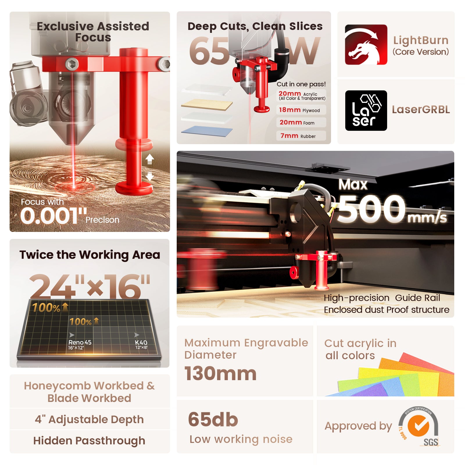 Monport Reno65 65W Desktop CO2 Laser Engraver & Cutter (24“X 16“) with brand new Assisted Auto Focus