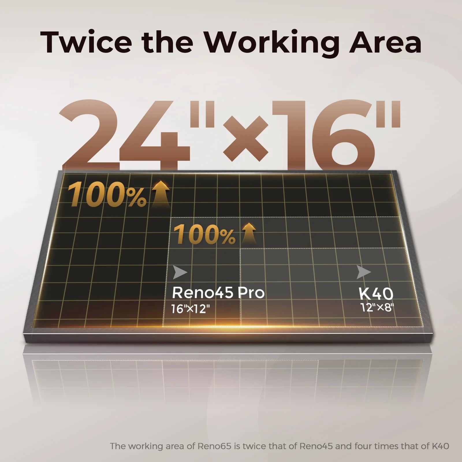 Monport Reno65 Pro Vision 65W Desktop CO2 Laser Engraver & Cutter (24